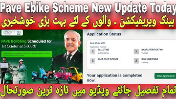 Pave Balloting Results You have been Selected You have been Select in Waiting list Bank Verification