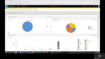 How to create a personal dashboard & add charts in Dynamics CRM