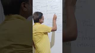 difference between plant cell and Animal cell part 2