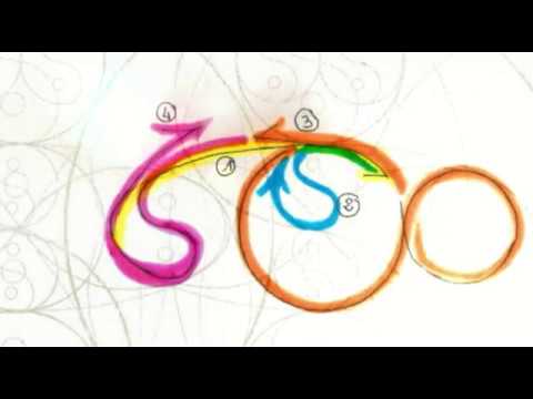 Apprendre à danser dans la Matrice Taovie