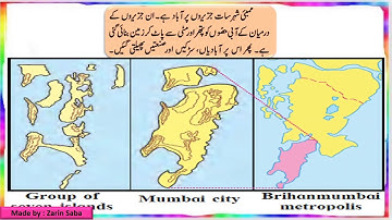Std 5/Evs 1/chapter 11/Our home and environment/Part 3/Hamara ghar or mahol/by Zarin saba/Virtual