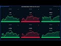Forex Market Update | Dollar, Euro, Yen | June 17