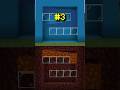 Comprobé 5 MITOS de Minecraft 🤯🚫 #shorts