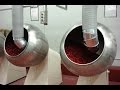 How Candy is Made in Factory