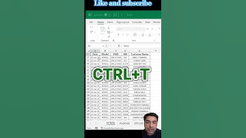 Combined Multiple Excel Sheets into One Single Sheet Withing Seconds | Excel Tips & Tricks
