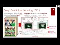Tetsuya Ogata  Deep Predictive Learning for Embodied Intelligence, 23 March 2022