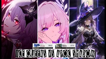 7.2K POINTS! ICE QUEENS vs v3.7 Apocalyptic Shadow | Honkai Star Rail