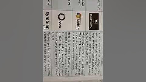 STD V,  COMPUTER, CHAPTER 2, PART 3