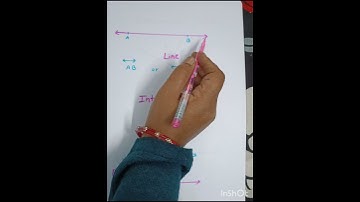 Chapter 11 line segment, line and ray in 2 and half minutes|class 6 math