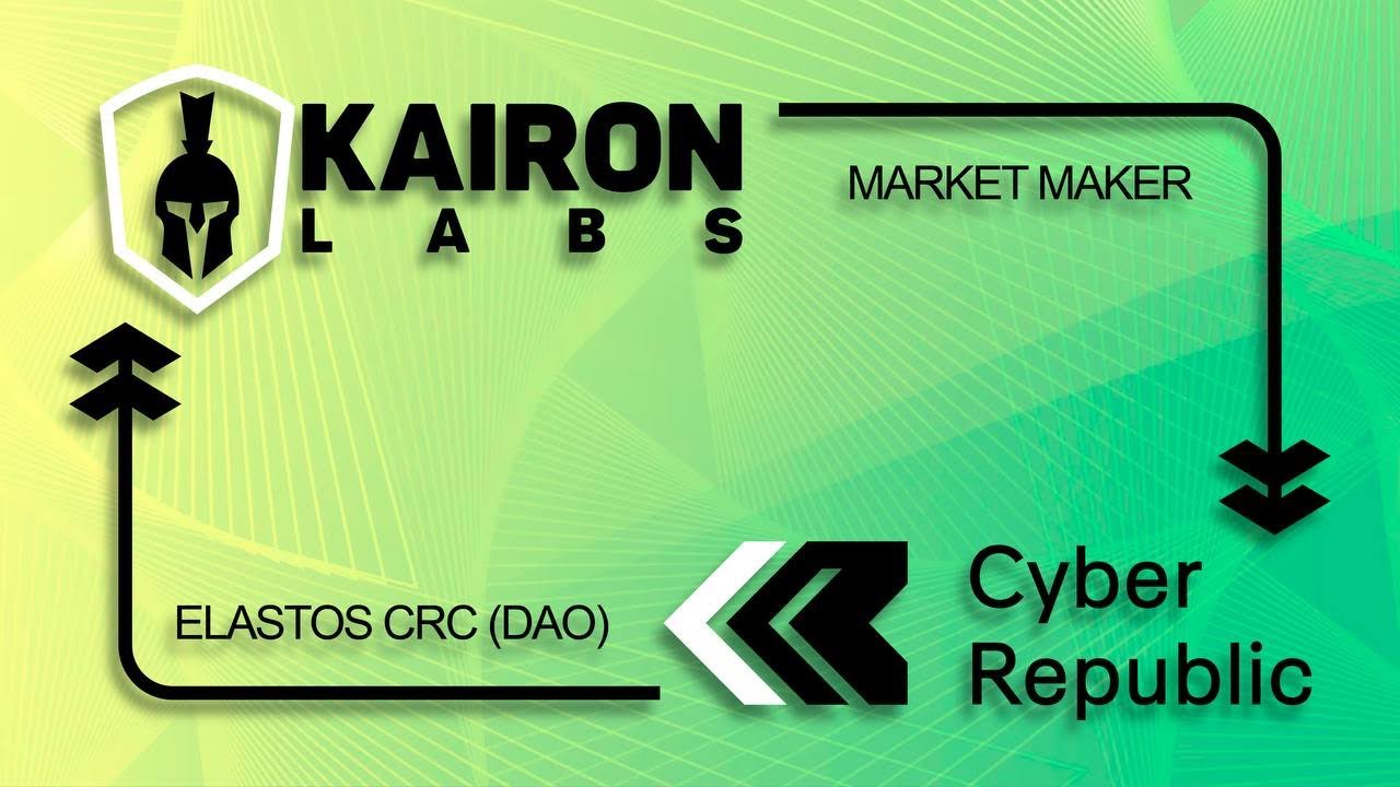 Elastos January 2023 Podcast - Kairon Labs