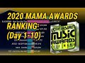 2020 MAMA AWARDS VOTING RANKING | 201108