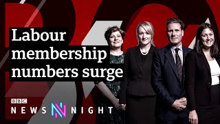 Labour leadership contest: Who are the party's new members? - BBC Newsnight