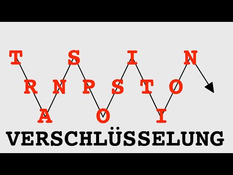 Transposition Ciphers | Confidentiality | Network Security