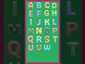 abcd #abcdshorts #abc #english #shortvideo #abcdsong #abcteaching