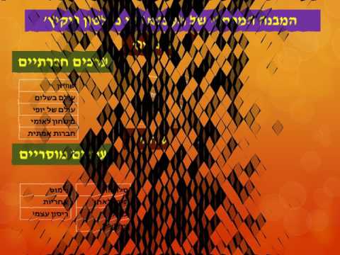 וִידֵאוֹ: ערכים משפחתיים בארגון שטחי משרדים