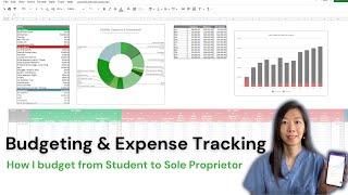 Budgeting & Expense Tracking from Student to Sole Proprietor (Free Excel/Google Sheets Download)