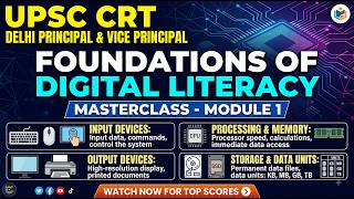UPSC CRT Digital Literacy (Principal/VP Exam) — Module 1: Basic Computer Concepts (Hardware)