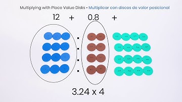 How to Use Place Value Disks by hand2mind