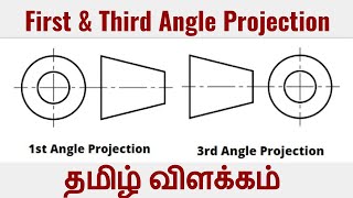 First angle & Third angle projection in Tamil | Orthographic Projection | Principal Planes screenshot 5