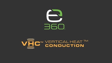 Revolutionizing Battery Performance: Expion360