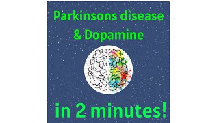 Parkinson’s disease (and basal nuclei) in under 2 mins!