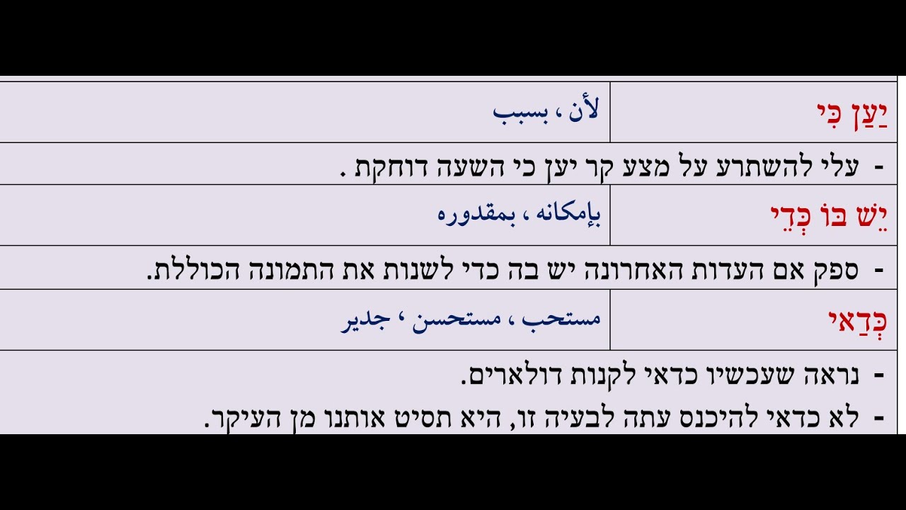 أدوات لغوية هامة فى الترجمة من العبرية مع بعض النماذج وترجمتها وتحليلها