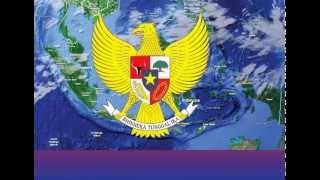 Garuda Pancasila Bukan Garuda merah