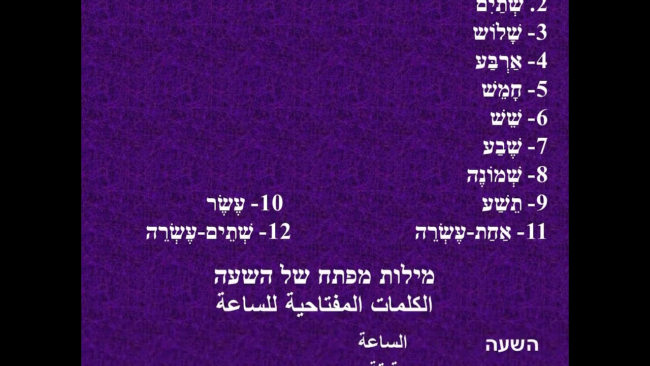 מצגת השעון الساعة باللغة العبرية من برنامج دقيقتان بالعبرية مع د محمود صبري
