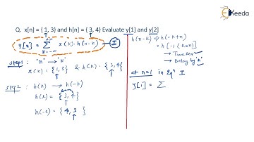 Crucial Concepts: Discrete Time Convolution For GATE Signals And Systems | Part 1