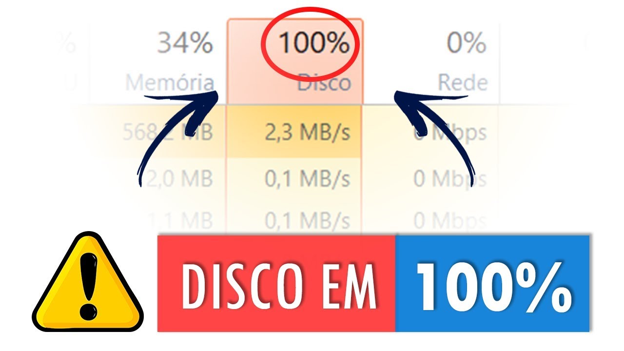Uso de disco em 100% no Windows. Como resolver? - YouTube