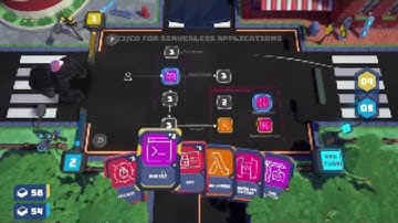 CI/CD for Serverless Applications | AWS Card Clash - Cloud Practitioner | Level 7