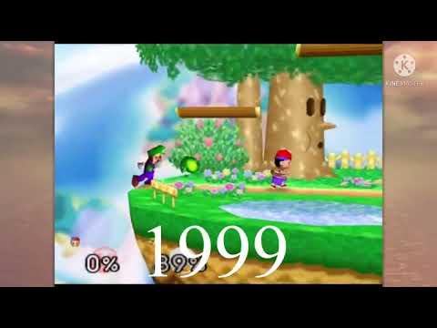Evolution of￼ ￼ness