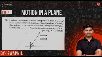 A swimmer wants to cross a river from point A to point B. Line AB makes an angle of 30° with the fl