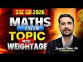 SSC GD 2026 Maths Topic Wise Weightage 🔴 Maths Most important Topics #sscgd2026