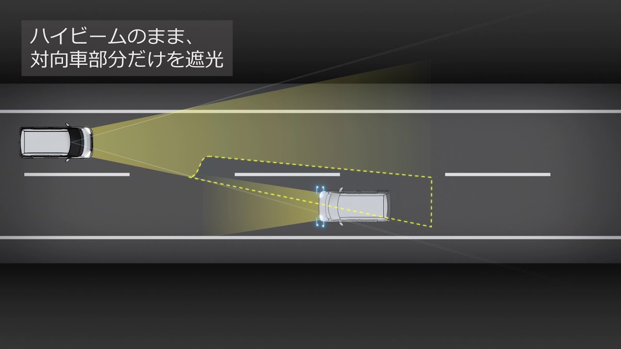 公式】ムーヴ キャンバスの性能・安全・燃費｜ダイハツ