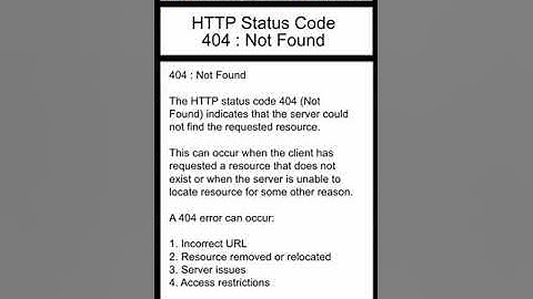 API Testing : HTTP Status Code : 404 : Not Found SDET Automation Testing Interview