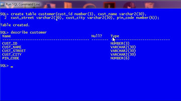 Structured Query Language - DDL Commands with live examples in telugu
