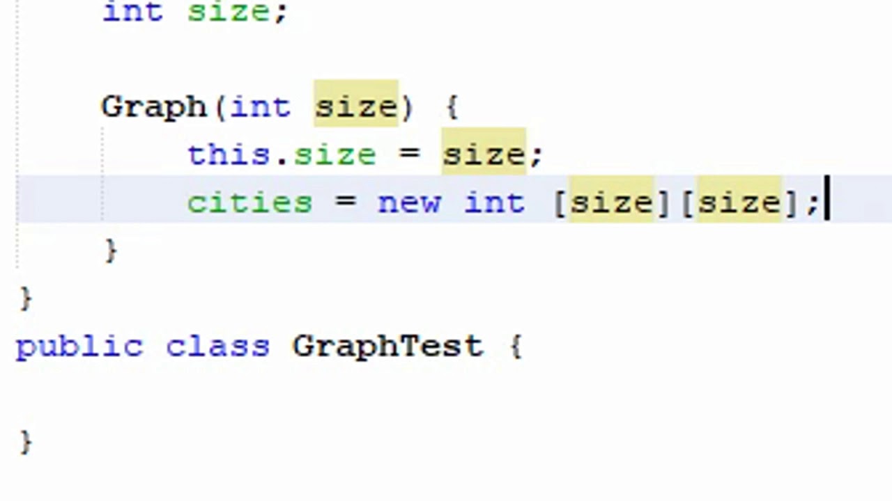 Implementasi graph dengan adjacency matrix di java by Kelompok 3 TI D ...