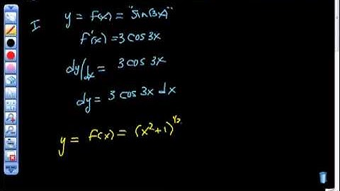 AP Calculus Differential of a Composite Function