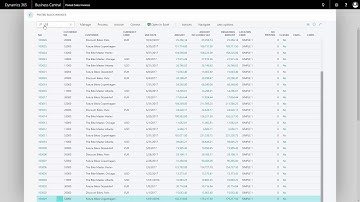 Sales Order Statistics - Getting started with Master Data in Dynamics 365 Business Central