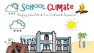 School Climate & Culture: Overview, Surveys, & Improvement