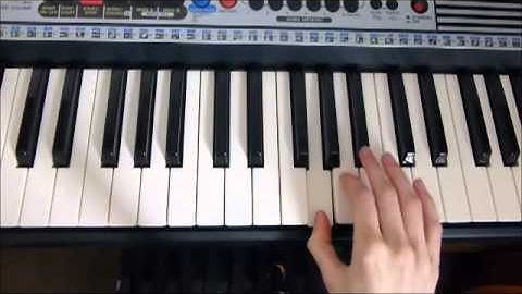 Piano Tutorial - Within Temptation ~ Forgiven ~ Right Hand Part 5