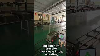Infantry moving target---Factory