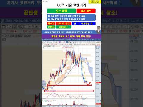 [60초 코멘터리]  #<strong>오스코텍</strong> 주가 매매전략 241203