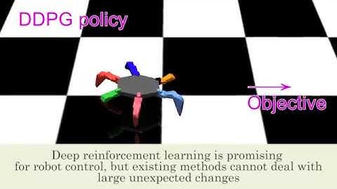 Map based Multi Policy Reinforcement Learning highres