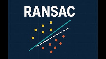 Ransac Algorithm - A brief Walkthrough