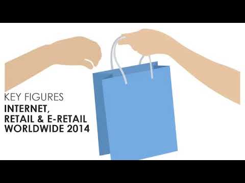 FMCG | E Retail Business | FMCG Gurus