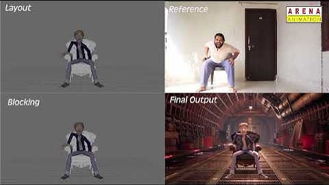 Arena Animation Student Work | Creative Minds | Character Animation Sequence