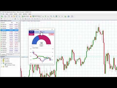 Metatrader Apps Sentiment Trader Metatrader Forex Com - 