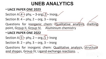 HOW TO GET A DISTINCTION IN UACE CHEMISTRY PAPER ONE (TECHNICAL ANALYSIS)